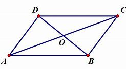 Cho Hình Bình Hành Abcd Tổng Các Vectơ Ab + Ac + Ad Là