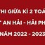 Đáp Án Toán Kinh Tế 2 Hvnh 2023