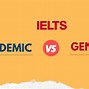 Giá Thi Ielts Ở Việt Nam