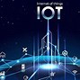 Iot Được Định Nghĩa Là