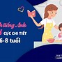 Nói Về Em Trai Bằng Tiếng Anh