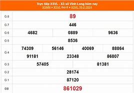 Xổ Số Vĩnh Long Ngày 1 Tháng 3 Năm 2024